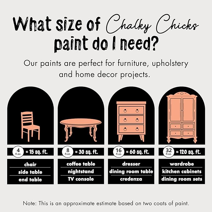 Chalky Chicks All-in-One Chalk Paint for Furniture or Cabinet - 4 Fl Oz - Matte Finish Gingers Blush Pink for Metal, Wood Furniture Paint - No Sanding All-in-One for Home Decor & Crafts, USA Made