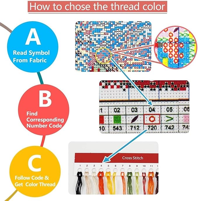 Disxvivy Cross Stitch Stamped Full Embroidery Kits DIY 11CT Cotton Thread Printed DIY Needlepoint Kits Craft Needlework Set Cross-Stitch Stamped Sets-Cat Starry Sky 18x18 inch