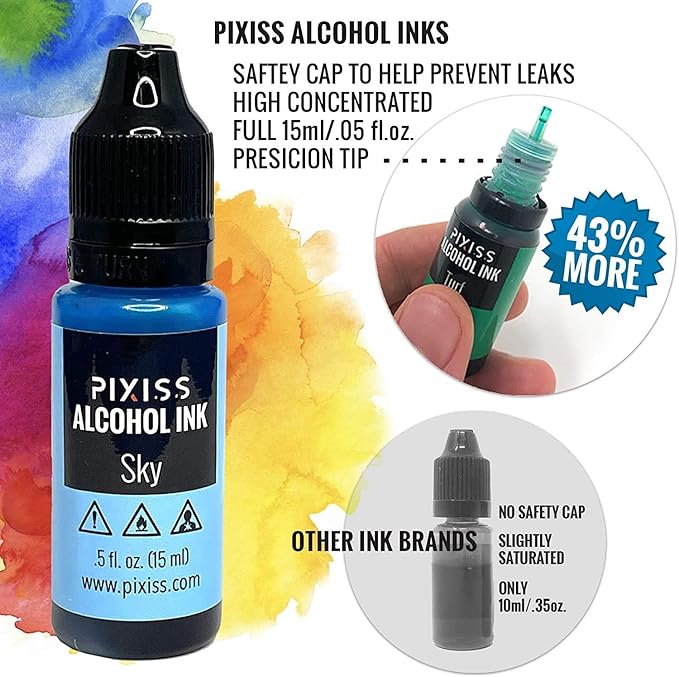 Pixiss Green Alcohol Ink Set - 5 Shades of Highly Saturated Alcohol Ink for Epoxy Resin Supplies, Yupo Paper, Tumblers, Coasters - Resin Colorant for Epoxy Resin and Resin Art Supplies