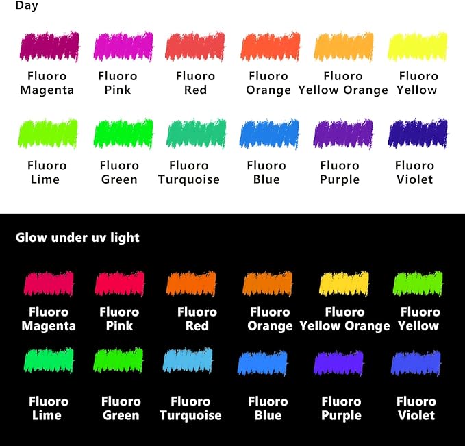 Artecho 72PCS Neon Oil Pastels Set of 12 Colors 6 Packs, Soft Oil Pastels for Art Painting, Drawing, Blending, Art Supplies for Artists, Beginners, Students, Teacher (10 x 70 mm)