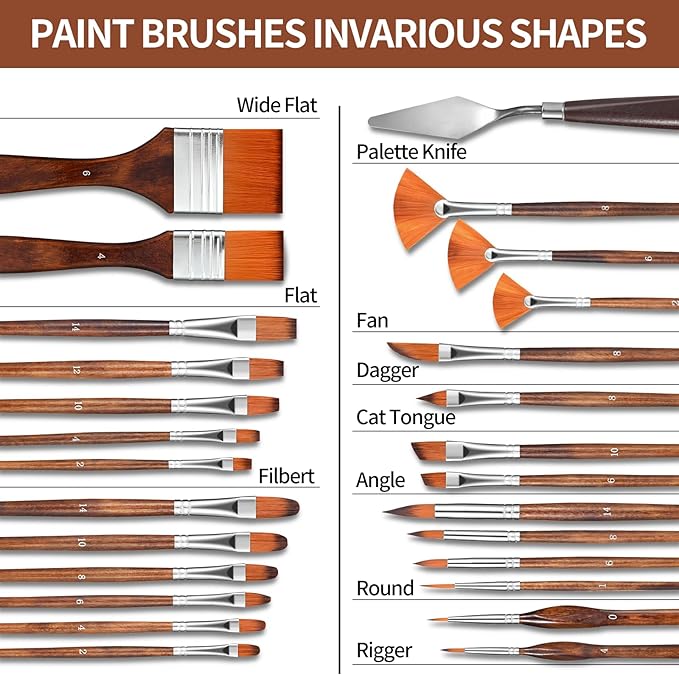 29 pcs Paint Brush Set,GETHPEN Acrylic Paint Brushes,Artist Series with Wide Flat,Round, Filbert, Flat, Fan,Angle,Dagger,Cat Tongue,Detail Brush,Rigger for Oil,Acrylic Canvas Paintings,Face Painting