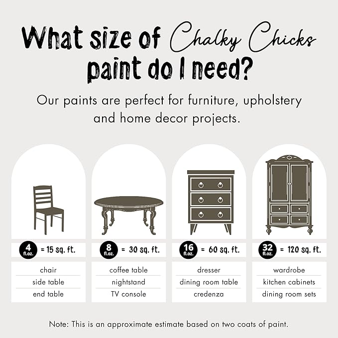 Chalky Chicks All-in-One Chalk Paint for Furniture or Cabinet - 4 Fl Oz - Matte Finish Beachwood (Brown/Gray) for Metal, Wood Furniture Paint - No Sanding All-in-One for Home Decor & Crafts, USA Made