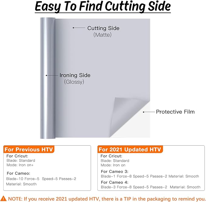 HTVRONT HTV Heat Transfer Vinyl Rolls - 12" x 5ft Silver for Shirts, Iron on for All Cutter Machine - Easy to Cut & Weed for Heat Design (Silver)