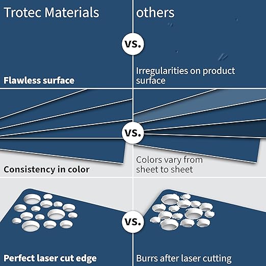 Trotec TroLase | 12"x20"x1/16", 4 Pcs | Blue/White | 2 Ply | Modified Acrylic | Laser Engraving Double Color Plastic Sheet | Engraving Blanks for Laser, Saw, Guillotine | Made in USA