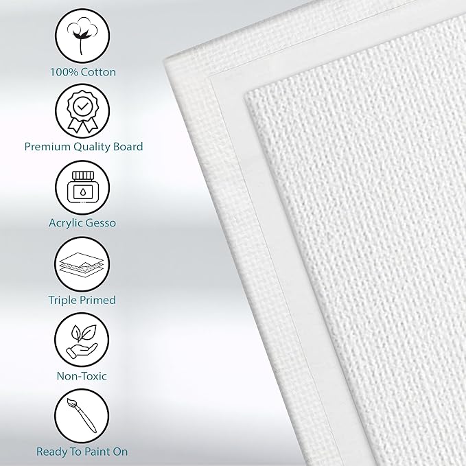 KEFF Canvas Boards for Painting - 9x12 2-Pack Bulk Canvas Panels Value Pack - 100% Cotton Triple Primed Canvases for Painting Supplies, Acrylic, Oil, Watercolor & Tempera