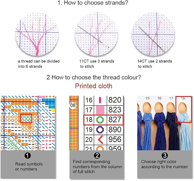 Foxdiviy Stamped Cross Stitch Kits for Beginners Full Range of Cross Stitching 11 CT Printed Cross Stitch Kits for Kids Adults Cross Stitch Patterns Needlepoint Kits-Colorful Parrot 18x18 inch