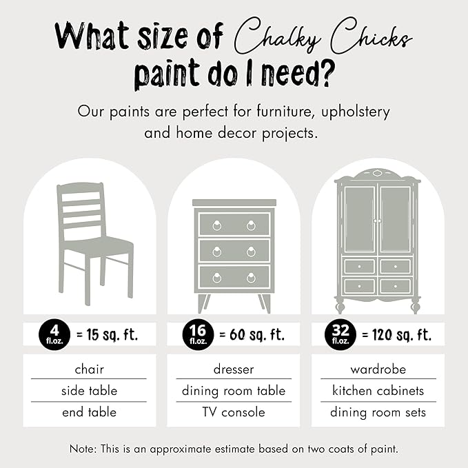 Chalky Chicks All-in-One Chalk Paint for Furniture or Cabinet - 32 Fl Oz - Matte Finish Normandy (Light Gray) for Metal, Wood Furniture Paint - No Sanding All-in-One for Home Decor & Crafts, USA Made