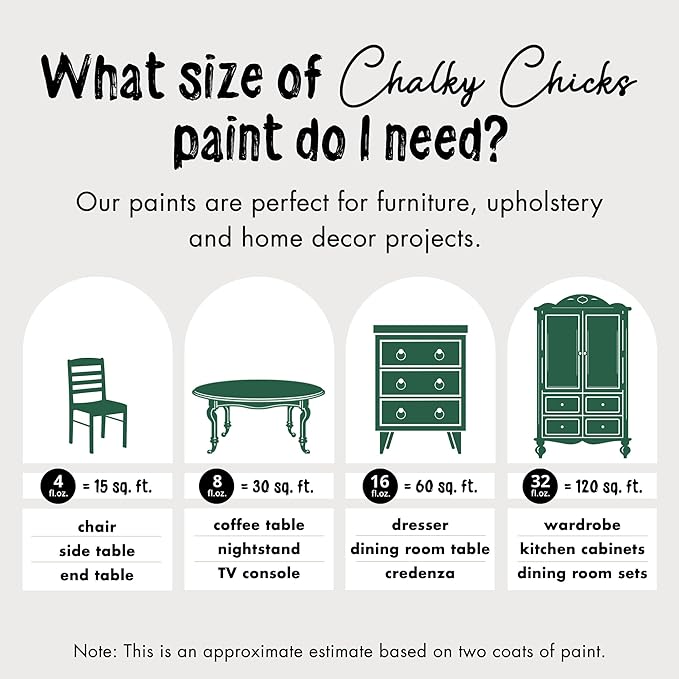 Chalky Chicks All-in-One Chalk Paint for Furniture or Cabinet - 8 Fl Oz - Matte Finish Shamrock (Dark Green) for Metal, Wood Furniture Paint - No Sanding All-in-One for Home Decor & Crafts, USA Made
