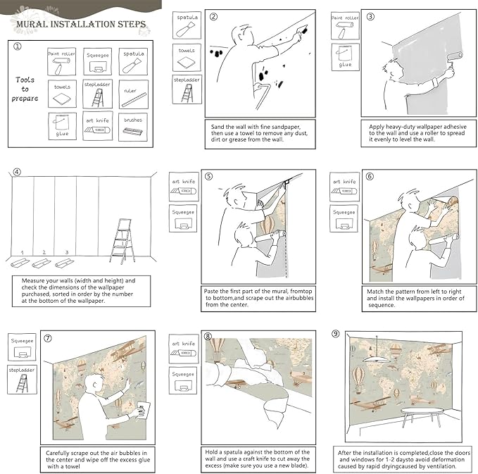 AFZEVEB-Vintage Animal Wallpaper Cartoon Aircraft Map Wall murals for Kids Room 114"x74"(Not Peel and Stick)