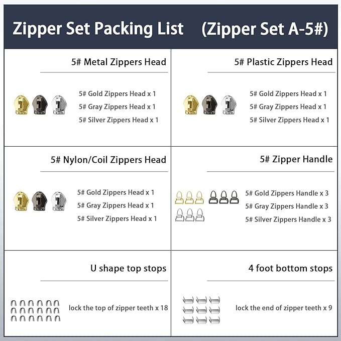 VICHERIA Zipper Repair Kit (45 Pcs), Universal Zippers for Sewing, Replacement Slider Pull Fix Kit for Jackets, Coat, Boot, Backpack, Purse (5#-B-9Pcs)