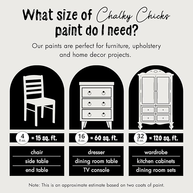 Chalky Chicks All-in-One Chalk Paint for Furniture or Cabinet - 16 Fl Oz - Matte Finish Hail White for Metal, Wood Furniture Paint - No Sanding All-in-One for Home Decor & Crafts, USA Made