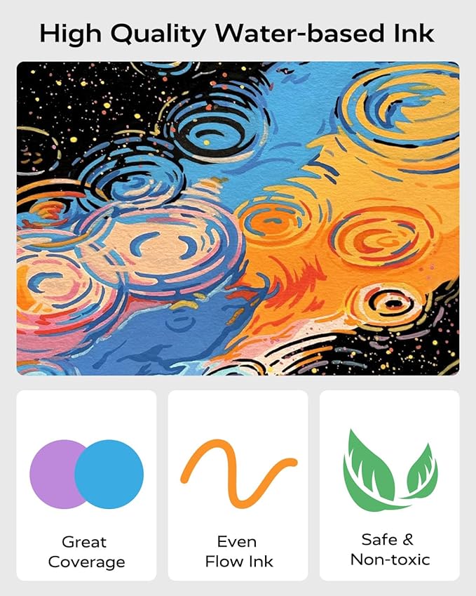 JusArt 36 Colors Dual Tip Acrylic Paint Pens Markers, Brush and Fine Tip, Premium Paint Pens for Wood, Canvas, Egg, Stone, Fabric, Rocks, Metal, Glass, Ceramic, DIY Crafts Making Art Supplies Gifts