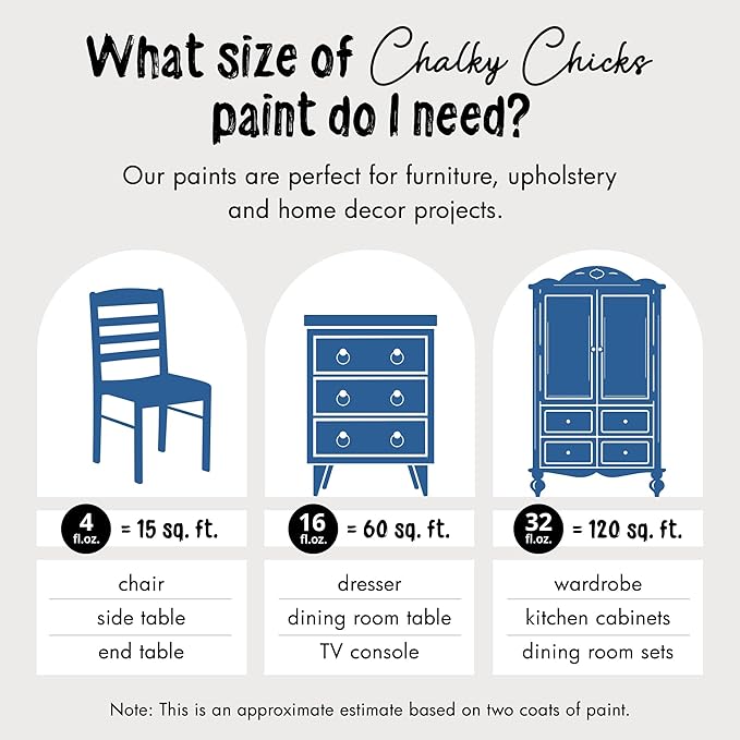 Chalky Chicks All-in-One Chalk Paint for Furniture or Cabinet - 16 Fl Oz - Matte Finish Denim (Navy Blue) for Metal, Wood Furniture Paint - No Sanding All-in-One for Home Decor & Crafts, USA Made