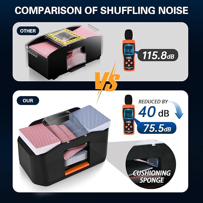 Nileole Quiet & Rechargeable 2 Decks Card Shuffler, Automatic 2000 mAh Quiet Electric Shuffler, Playing Cards, Texas Hold'em, Poker, Home Card Games, Blackjack