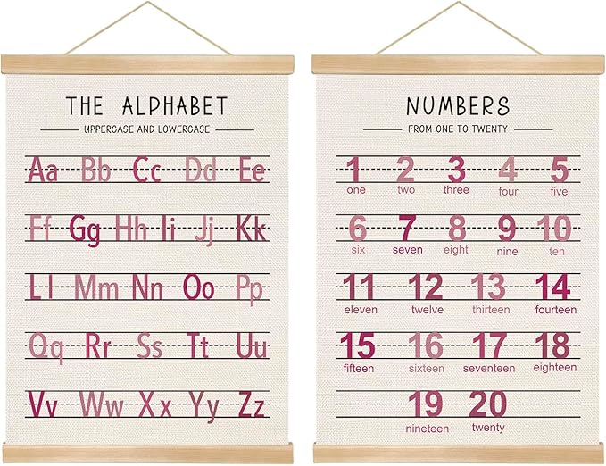 Alphabet and Numbers Wall Chart Set of 2 ,Kids Educational Posters,ABC and 1-20 Number Learning Banners for Toddlers, Preschool Classroom, Homeschool, Nursery, Playroom Decor 14 x 18.5 Inch(Pink)