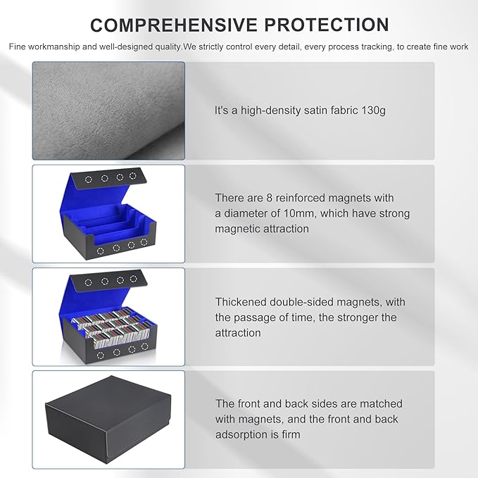 Card Storage Box for Trading Cards，2400+ Leather Magnetic Closure Commander Storage Box,Protectors Fit for YuGiOh, MTG and Sport Cards (Black, gray, 2400+)