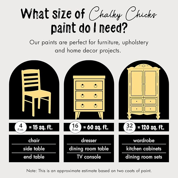 Chalky Chicks All-in-One Chalk Paint for Furniture or Cabinet - 32 Fl Oz - Matte Finish Tuscany (Yellow) for Metal, Wood Furniture Paint - No Sanding All-in-One for Home Decor & Crafts, USA Made