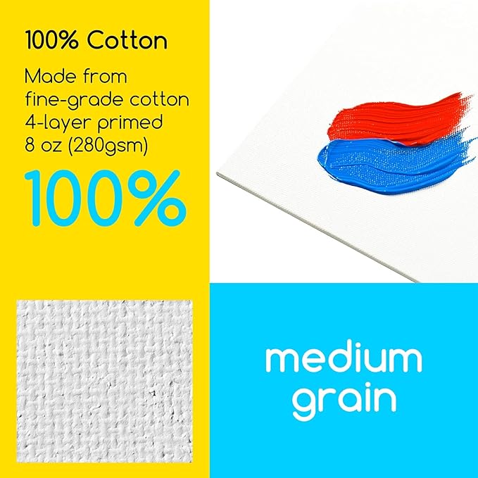 MEEDEN 12-Pack 100% Cotton Canvas Boards for Painting - 8x10'' Blank Canvas Panels for Oil & Acrylic Painting, Ready to Paint Art Supplies for Professional Artists, Students