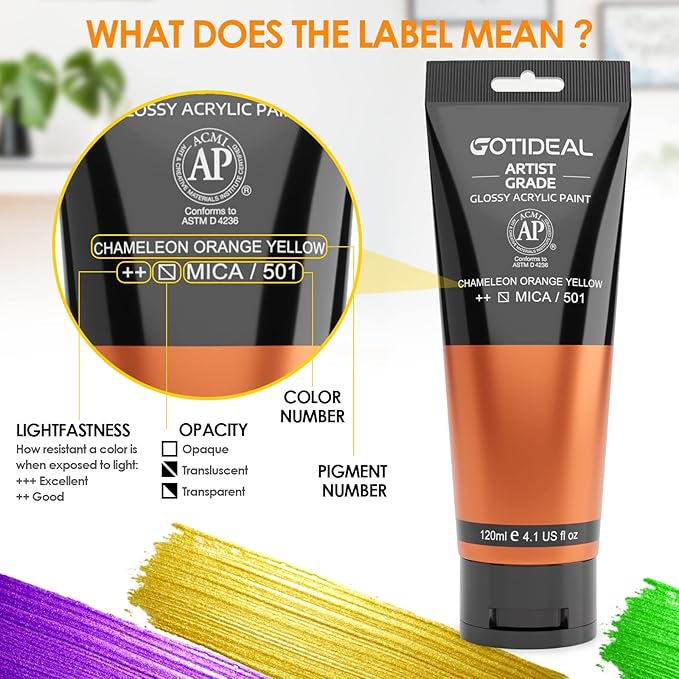 GOTIDEAL Iridescent Acrylic Paint Chameleon Orange Yellow halloween Tubes Fall Colors(120ml, 4.1 oz) Non Toxic Non Fading, Rich Pigments for Painters, Adults & Kids, Ideal for Canvas Wood Clay Fabric