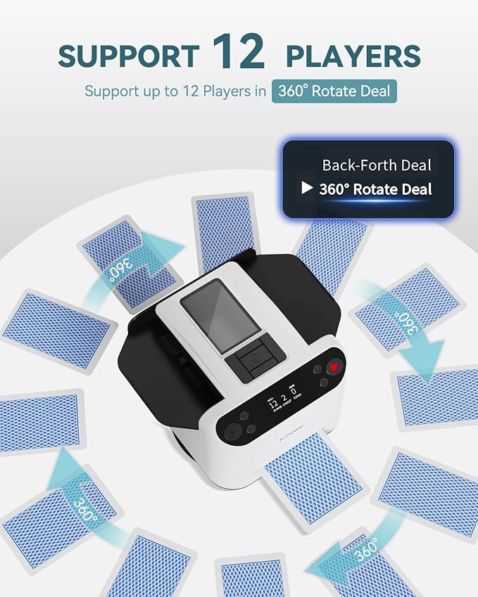 Automatic Card Shuffler and Dealer - 1-2 Decks Support 12 Players, 4 Drawing Remotes, Auto Post-Shuffle Deal, Consecutive/Random Dealing, for Poker, Blackjack, UNO, Phase 10, Five Crowns (White)