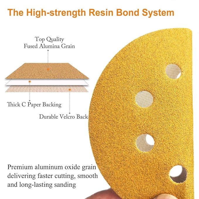 5-Inch 8-Hole Hook and Loop Sanding Discs 600-Grit Random Orbit Sandpaper, 100-Pack