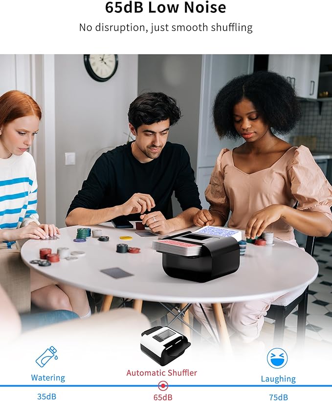 Automatic Card Shuffler Machine for 1–2 Decks, USB-C Rechargeable, Heavy Duty, Low Noise, Portable – Works with UNO, Phase 10, Skip-Bo, Blackjack, Standard Playing Cards & More