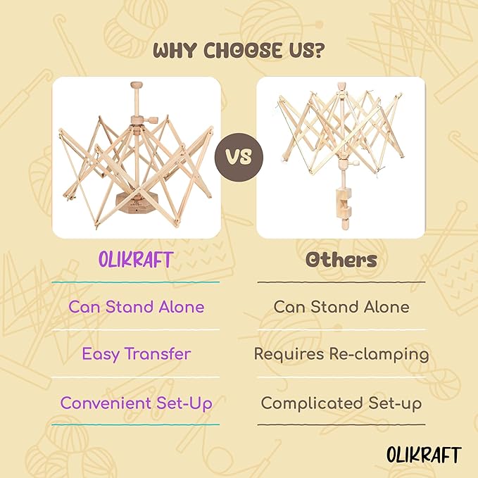 Olikraft Wooden Yarn Swift | Lightweight Reverse Yarn Umbrella Swifts | Ball Swift | Skein Winder | No Clamp Required (Patented)