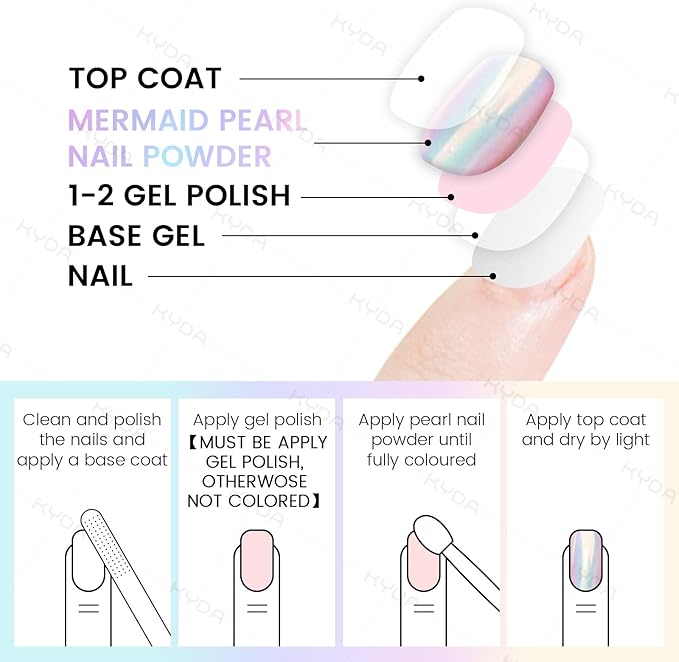 Ownest 2 Pcs Neon Chrome Nail Powder, Unicorn Chrome Nails Glitter Pigment, Aurora Iridescent Powder Pigment for Nails, Opal Pearl Mica Powders, Chameleon Pearl Manicure Pigment