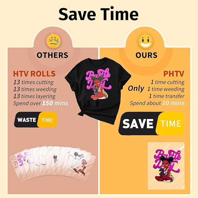 TransOurDream Tru-PHTV Printable Heat Transfer Vinyl for T Shirts (20 Sheets, 8.5x11) Full-Color Iron on Vinyl for Inkjet Printer Easy to Cut & Weed DIY Design