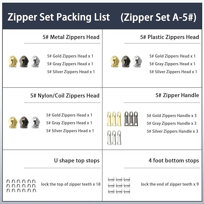 VICHERIA Zipper Repair Kit (45 Pcs), Universal Size #5 Zippers for Sewing, Replacement Slider Pull Fix Kit for Jackets, Coat, Boot, Backpack, Purse
