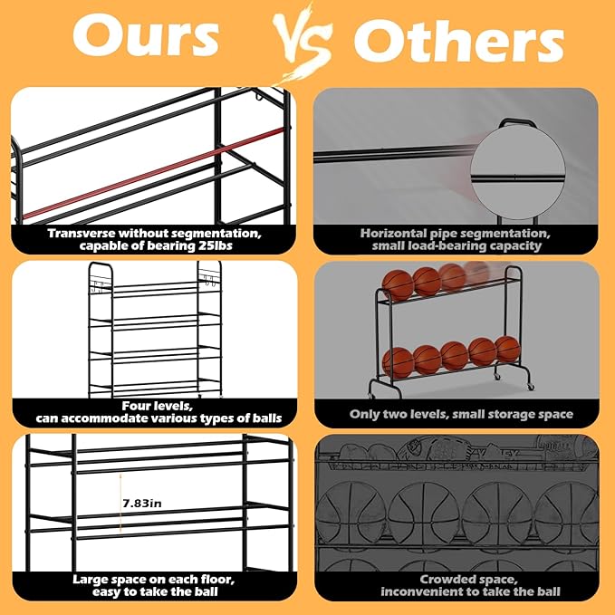 Ball Storage - 22.83" Basketball Cart With Wheels Garage Volleyball Storage Sport Equipment Holder Organizer For Indoor Outdoor,Metal Storage Rack For Playgroup,Gym And School