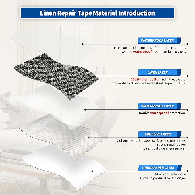 KING MOUNTAIN Linen Repair Patches, Self-Adhesive Linen Fabric Patches, 4 X 63 inch Extra Size, Multi Color, Can be Used for Linen Sofa Repair and Linen Clothes Repair (Dark Grey2.0)
