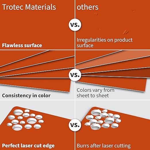 Trotec TroLase | 12"x12"x1/16", 8 Pcs | Orange/White | 2 Ply | Modified Acrylic | Laser Engraving Double Color Plastic Sheet | Engraving Blanks for Laser, Saw, Guillotine | Made in USA