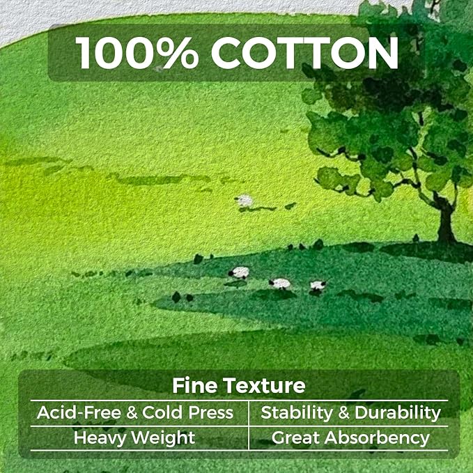Funto Watercolor Journal 2-Pack, 3.5x5.5, 44 Pages Each, 100% Cotton Hot Press, PU Leather Green Hard Cover, Art Supplies for Mixed Media