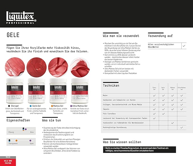 Liquitex Professional Matte Gel Medium, 3.78L (128-oz)