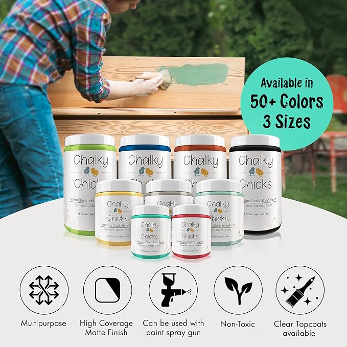 Chalky Chicks All-in-One Chalk Paint for Furniture or Cabinet - 16 Fl Oz - Matte Finish Cenote (Teal Blue) for Metal, Wood Furniture Paint - No Sanding All-in-One for Home Decor & Crafts, USA Made
