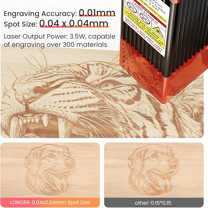 LONGER Ray5 mini Laser Engraver, 12000mm/min High-Speed Cutter for Wood, Metal, Acrylic, Leather, DIY CNC, 130x130mm Engraving Area, WiFi, Emergency Stop Safety (5.5W) Diameters