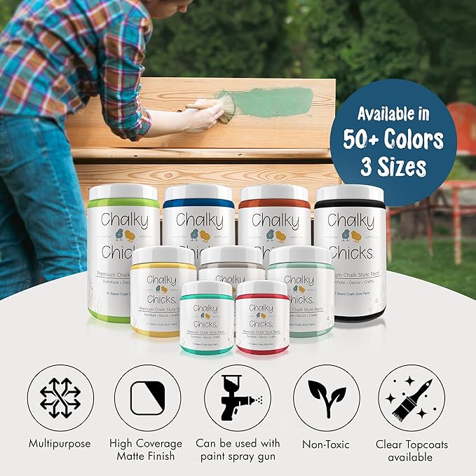 Chalky Chicks All-in-One Chalk Paint for Furniture or Cabinet - 16Fl Oz - Matte Finish Midnight (Peacock Blue) for Metal, Wood Furniture Paint - No Sanding All-in-One for Home Decor & Crafts, USA Made
