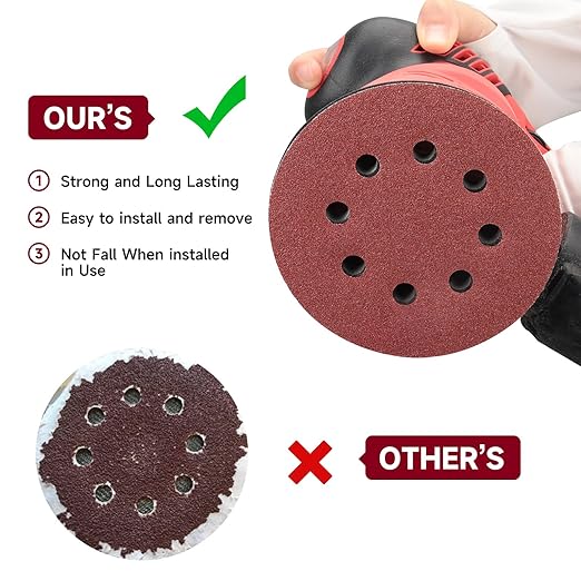 100 PCS 5 Inch Sanding Discs 150 Grit, Round Hook and Loop Sandpaper for Random Orbital Sander