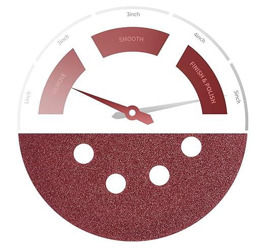 S SATC 5 Inch Sanding Discs Hook and Loop 150 PCS Sandpaper Discs Premium Aluminum Oxide 120 Grit for Random Orbital Sander