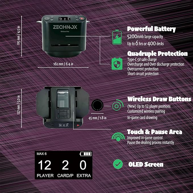 2025 New Smart 2-in-1 Automatic Card Shuffler and Dealer,Programmable Card Dealer,Card Shuffler 2 Deck,360° Rotation,Ultra Quiet,Rechargeable,Support 12 Players,4 Wireless Draw Buttons (Black Pro)