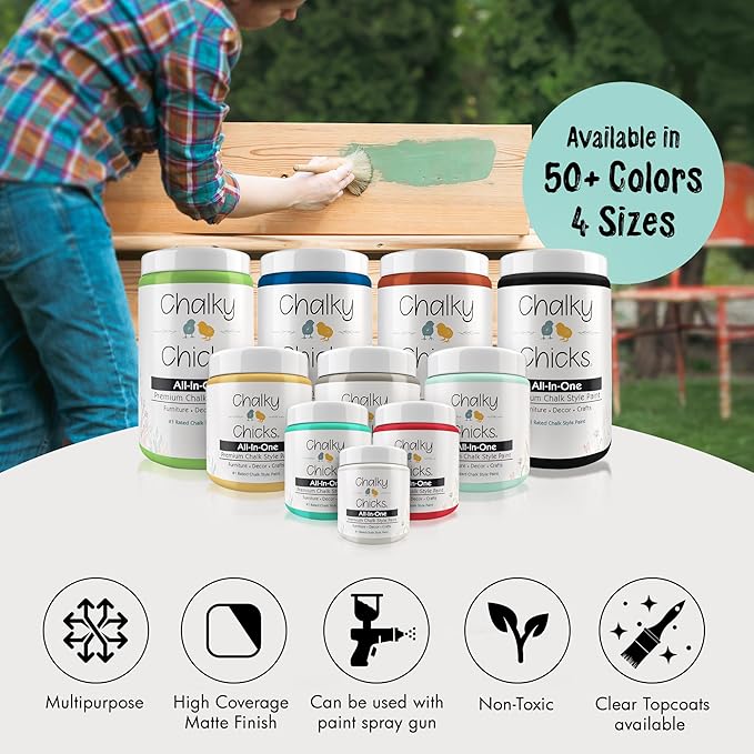 Chalky Chicks All-in-One Chalk Paint for Furniture or Cabinet - 4 Fl Oz - Matte Finish Riptide (Green Blue) for Metal, Wood Furniture Paint - No Sanding All-in-One for Home Decor & Crafts, USA Made