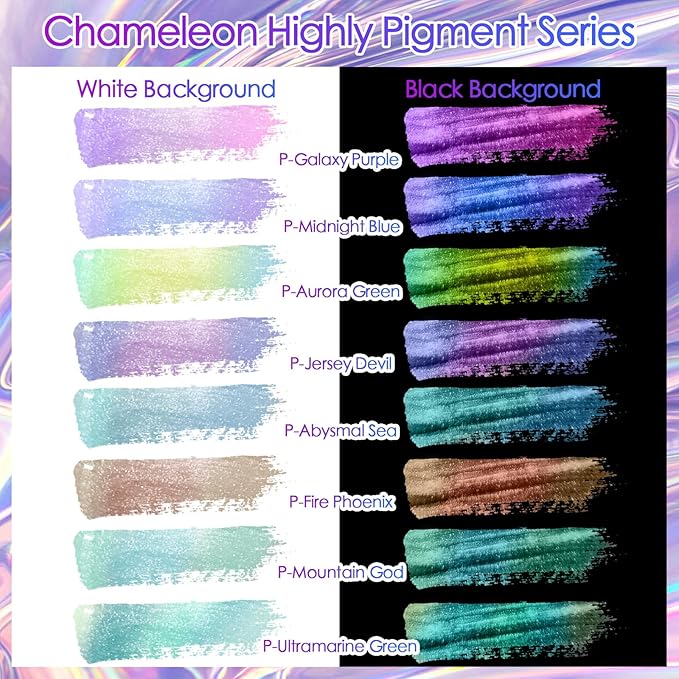 Ceya Highly Chameleon Mica Powder, 1.8oz/ 50g Abysmal Sea Chrome Powder, Cosmetic Grade Pearlescent Effect Color Shift Pigment for Epoxy Resin, Makeup, Nail Polish, Soap Dye, Candle Making, Slime