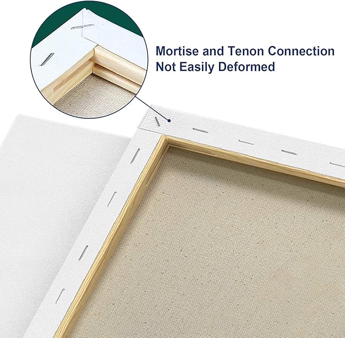Artkey Stretched Canvases for Painting 30x48 Inch 2-Pack, 12.3 oz Triple Primed Acid-Free 100% Cotton Blank Canvas, Large Art Canvases for Oil Paint Acrylics Pouring & Wet Art Media, Pour Painting