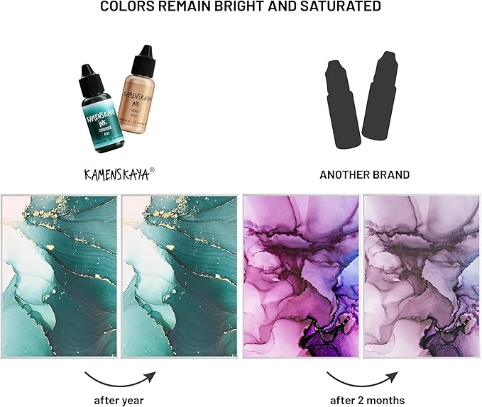 Alcohol Ink Set - 34 Color Variations - Set #18-4 Alcohol Inks x 0.51 fl oz (15 ml)