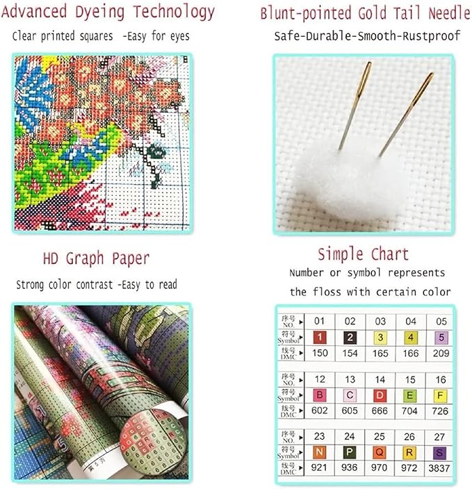 DMCVIVR Stamped Cross Stitch Kits for Adults Beginners Embroidery Kits 11CT Needlepoint Kits Cross Stitch Patterns Embroidery Patterns&Flower Girl 16x20 inch