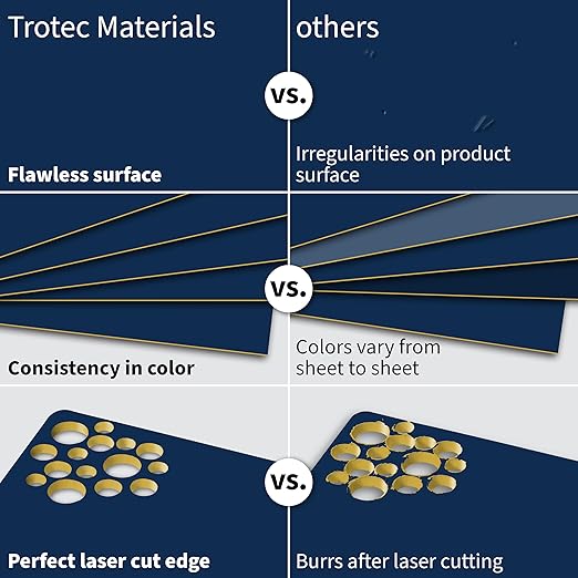 Trotec TroLase | 12"x20"x1/16", 4 Pcs | Navy Blue/Gold | 2 Ply | Modified Acrylic | Laser Engraving Double Color Plastic Sheet | Engraving Blanks for Laser, Saw, Guillotine | Made in USA