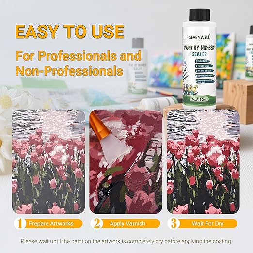 SEVENWELL Gloss Varnish for Acrylic Painting, Paint by Numbers Sealer, Acrylic Clear Coat, High Finish Non-Yellowing Anti-Crazing for Air Dry Clay Glaze
