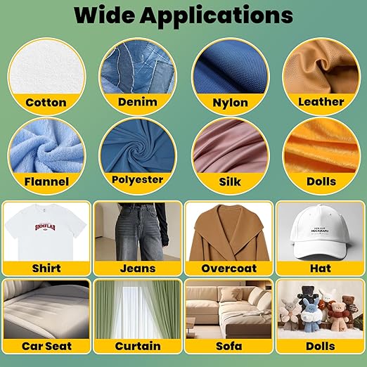 Fabric Glue Permanent, 60ml Super-Strong Clear Washable Fabric Adhesive for Clothing, Patches, Leather, Cotton, Denim, Polyester, Doll Repair (Fabric Glue Kits 2 Pack)