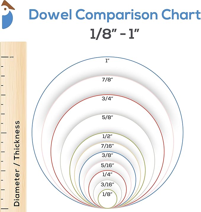 Dowel Rods Wood Sticks Wooden Dowel Rods - 1/2 x 48 Inch Unfinished Hardwood Sticks - for Crafts and DIYers - 50 Pieces by Woodpeckers